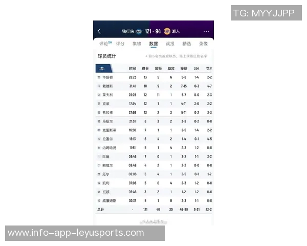 湖人季前赛快攻遭遇惨败42-11是否预示着新赛季的隐忧